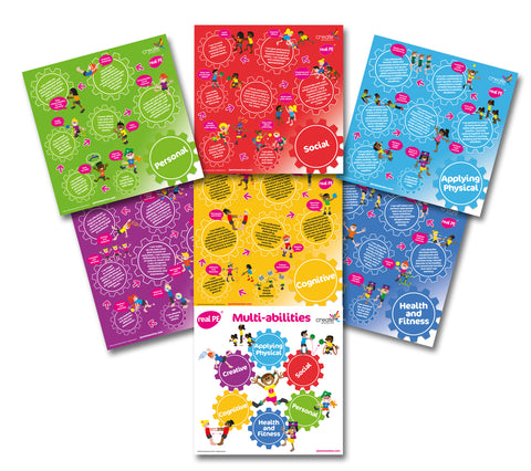 Multi-ability Posters (EYFS, Key Stage 1 and Key Stage 2)